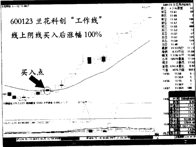 圖三十四