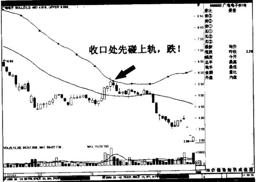 圖三十七