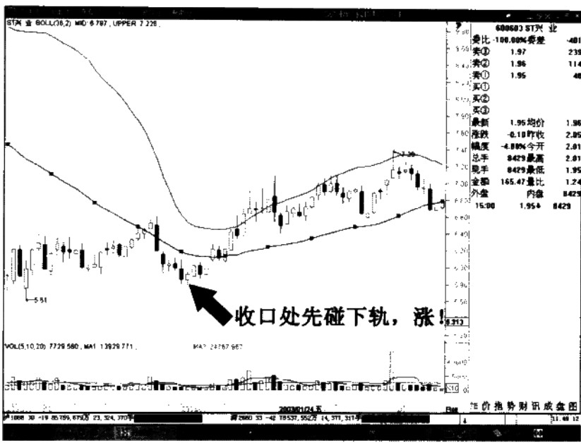 圖三十八