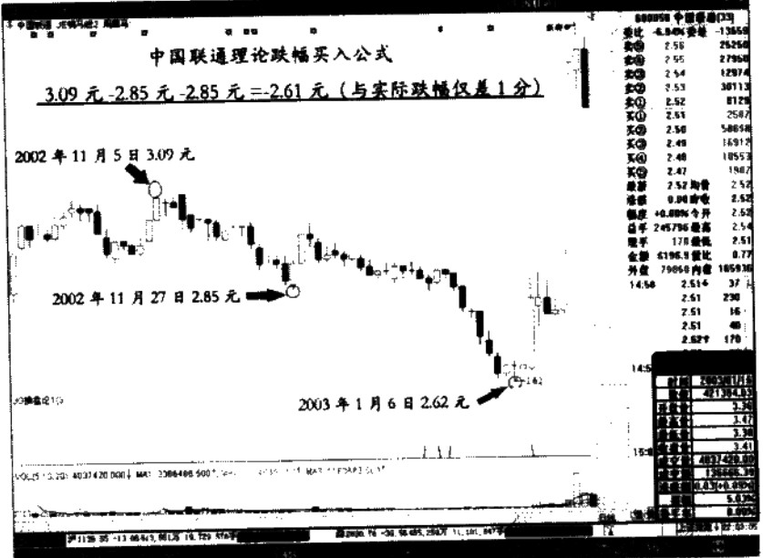 圖三十九