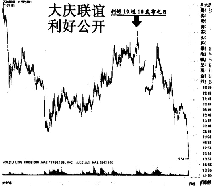 圖五十一